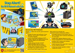 Stay Alert Use Wi-Fi Network with Care