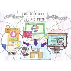 We Together! Secure Data! Lam Hau Laam<br>(Good Hope School)