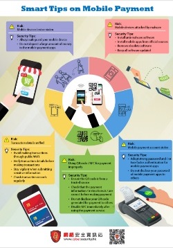 Smart Tips on Mobile Payment