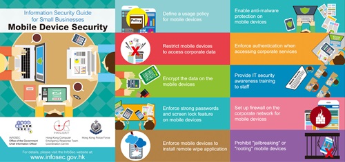 Mobile Device Security