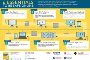 6 essentials to be safe online