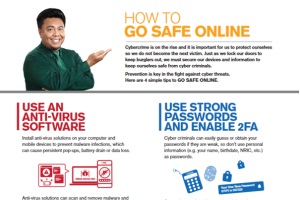 How to go safe online