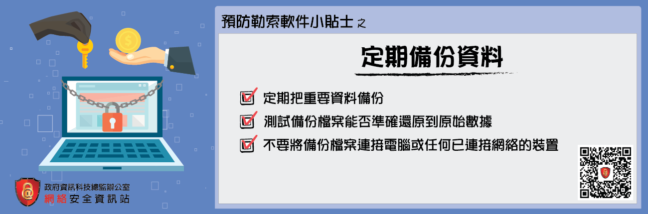 定期把重要資料備份