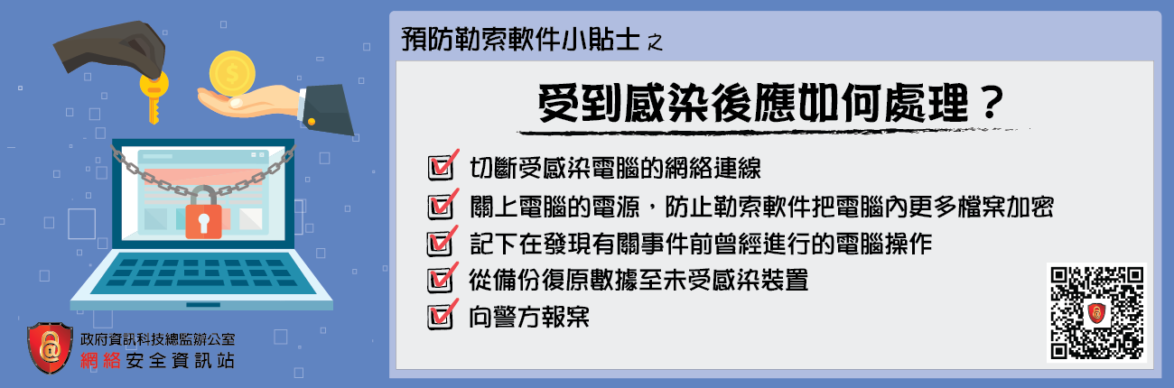 感染勒索软件後应如何处理