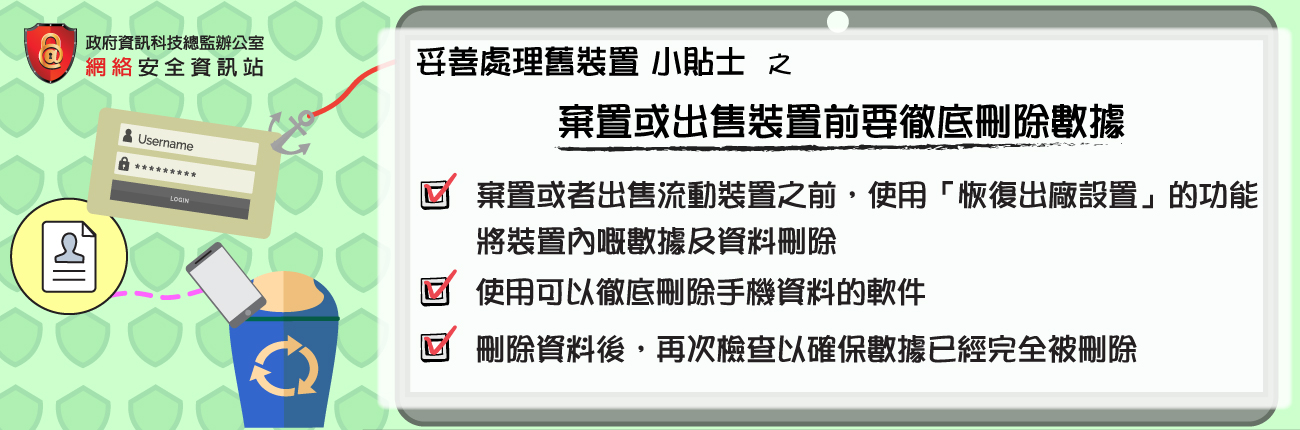 棄置或出售裝置前要徹底刪除數據