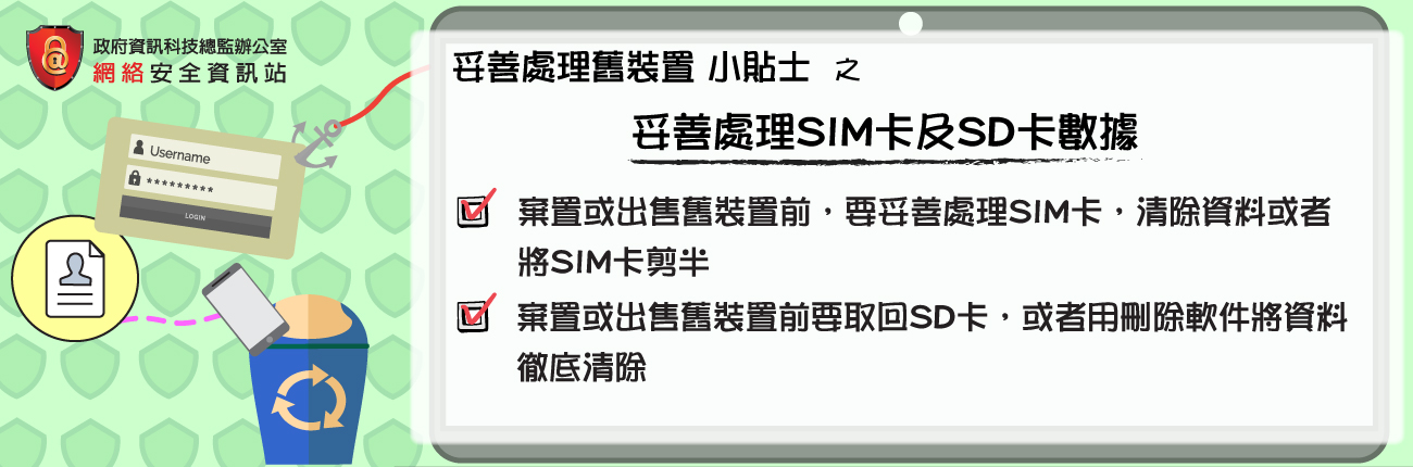 Handle the data in Sim and SD card  (Chinese Version Only)