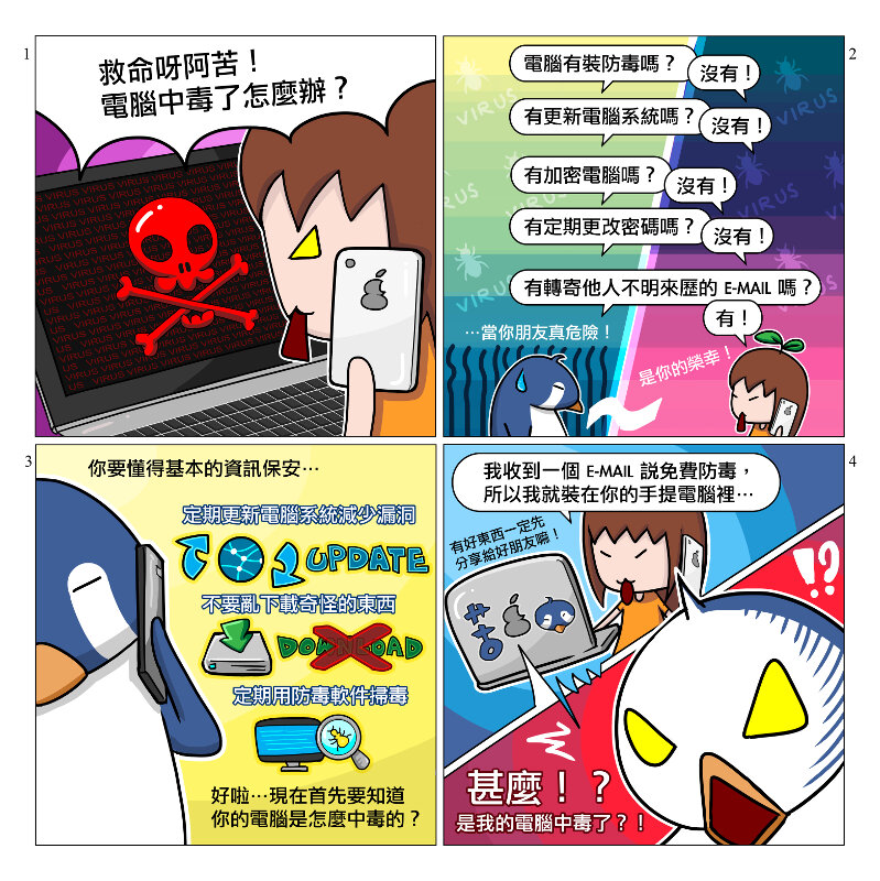 電腦中毒了 電腦中毒了