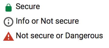 Different signals for browser Google Chrome to tell if the connection to a website is secure