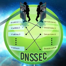 Safeguarding your Domain Name with Domain Name System Security Extensions (DNSSEC)