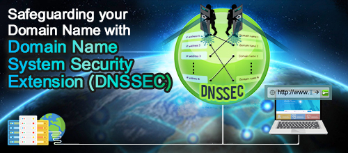 Safeguarding your Domain Name with Domain Name System Security Extensions (DNSSEC)