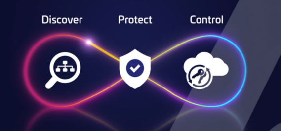 Holistic data protection platform should encompass discover, protect and control