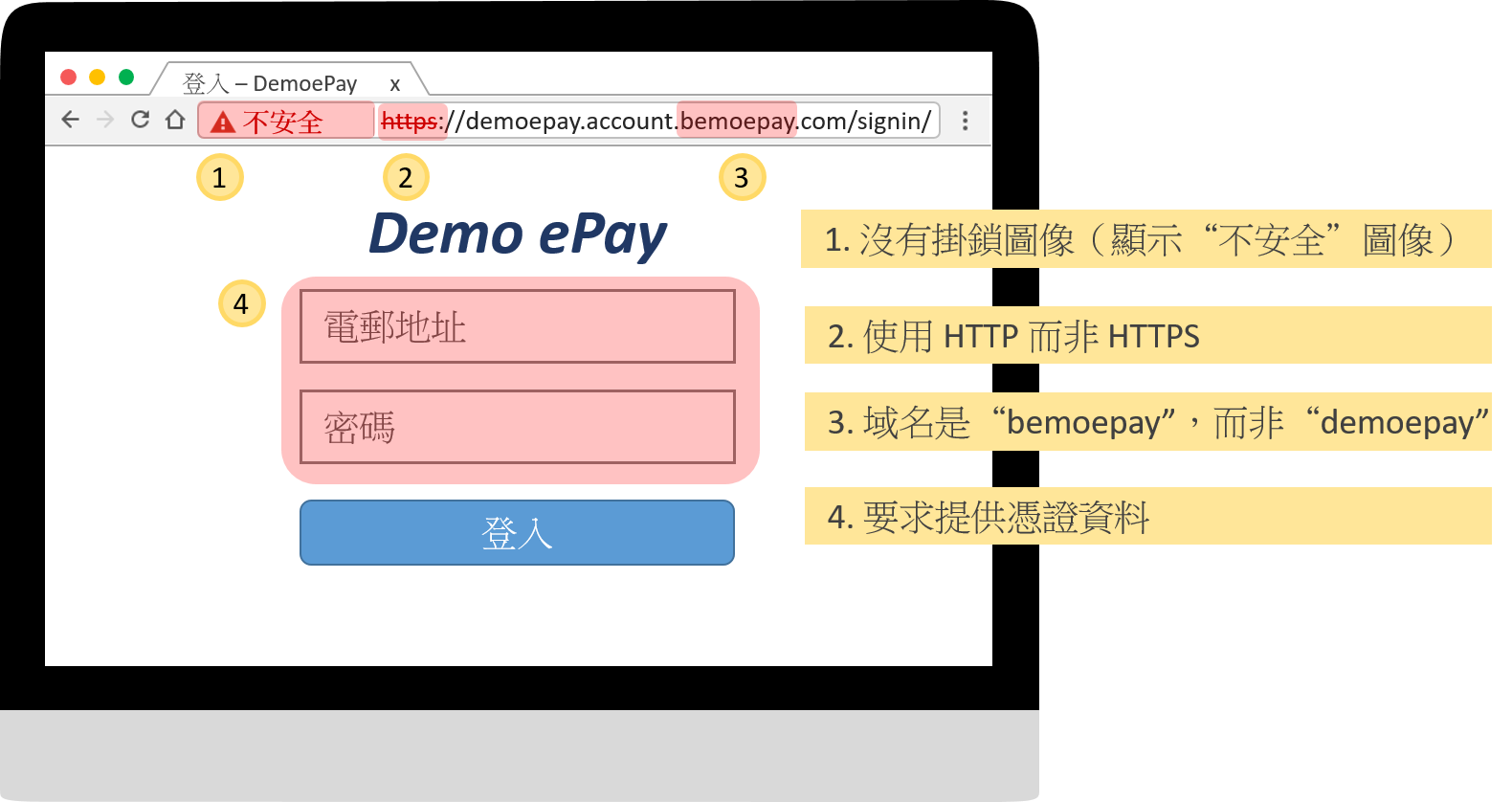 仿冒詐騙網站例子