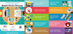 Information Security Guide for Small Businesses - Mobile Device Security