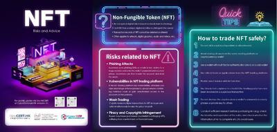 NFT - Risks and Advice