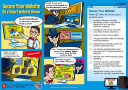 Secure Your Website Be a Smart Website Owner