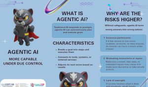 Agentic AI Security