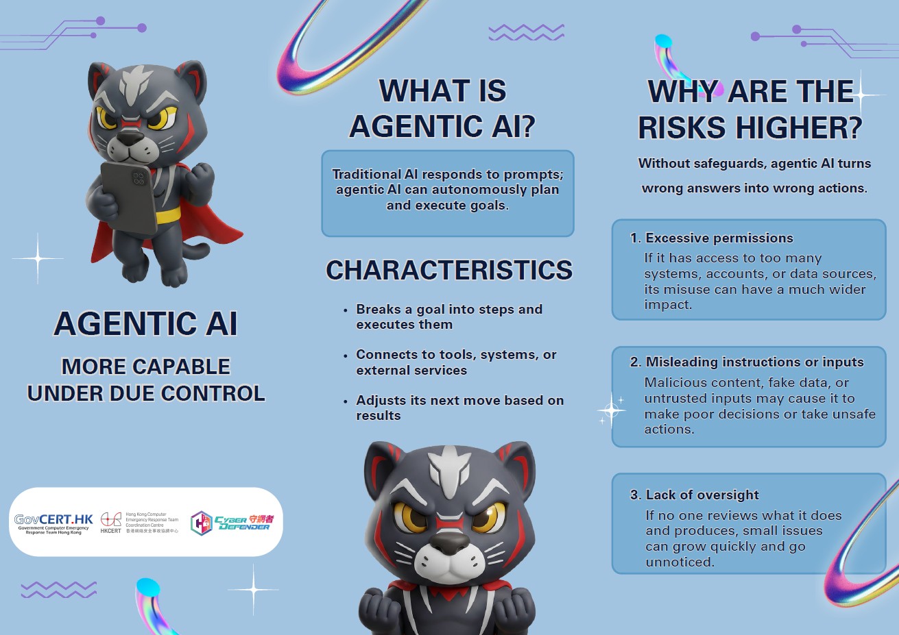 Agentic AI Security