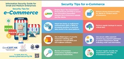Information Security Guide for Small Businesses – Security Tips for e-Commerce