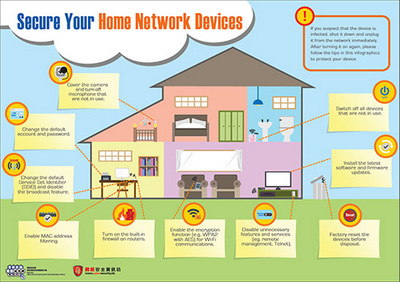 Secure Your Home Network Devices