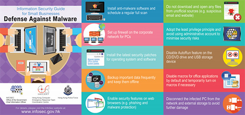 Information Security Guide for Small Businesses - Defense Against Malware