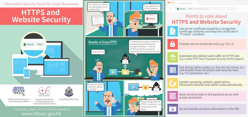 Information Security Guide for Small Businesses - HTTPS and Website Security
