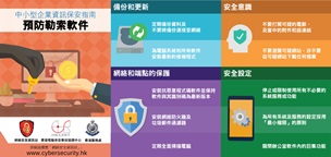 中小型企業資訊保安指南 - 預防勒索軟件