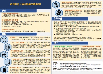 歐洲聯盟《通用數據保障條例》