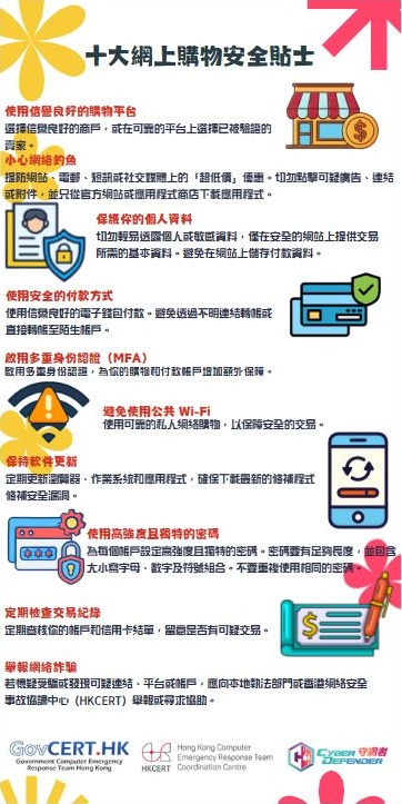 十大网上购物安全贴士