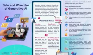 Information Security Guide - Safe and Wise Use of Generative AI
