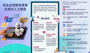 资讯保安指南 - 安全且明智地使用生成式人工智能