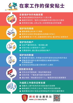 在家工作的保安贴士